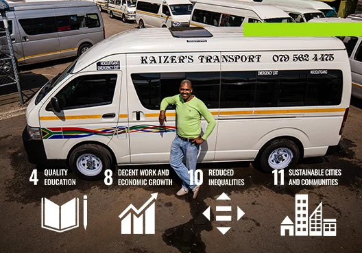 Impact across our investments